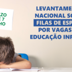 TCE-MS alerta jurisdicionado de prazo de levantamento sobre filas de espera na educação infantil